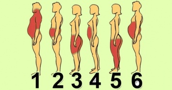 6 типов ожирения: о чем говорят лишние сантиметры на твоем теле