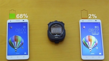 Huawei разработал новый тип аккумуляторов, заряжающихся в 10 раз быстрее обычного