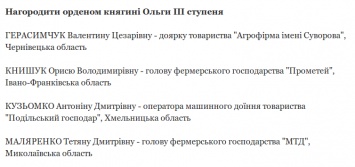 Порошенко наградил николаевских аграриев в честь Дня работника сельского хозяйства