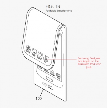 Samsung запатентовала гибкий смартфон с приложением iPod на главном экране