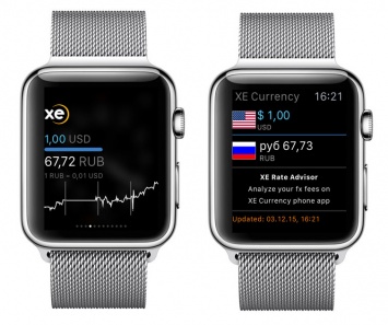 70 рублей за доллар не избежать: как следить за курсом валют с помощью Apple Watch