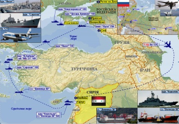 Турция блокирует Босфор, военные РФ не могут покинуть Сирию