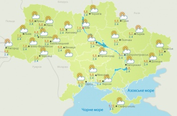 Погода на сегодня: в Украине без осадков, температура до +10