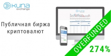 Для запуска украинской биткоин-биржи ее основатель собрал более $125 тысяч