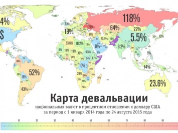 Украина вышла в мировые лидеры по девальвации национальной валюты