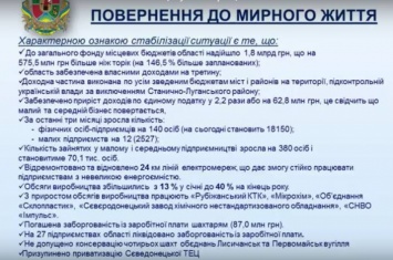 Руководство Луганщины рассказало о планах на будущее (видео)