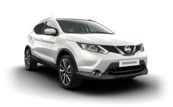 Nissan Qashqai снова стал «Лучшим компактным кроссовером»