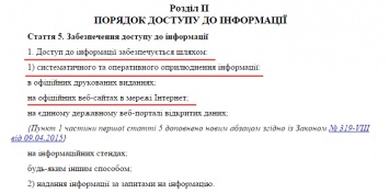 Городской совет на Луганщинес скрывает деятельность депутатских комиссий?