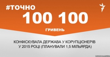 Кабмин за 2015 год конфисковал у коррупционеров... 100 тыс. грн вместо планируемых 1,5 млрд