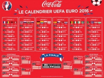 Компания Coca-Cola "перевернула" флаг Украины в турнирной таблице Евро-2016