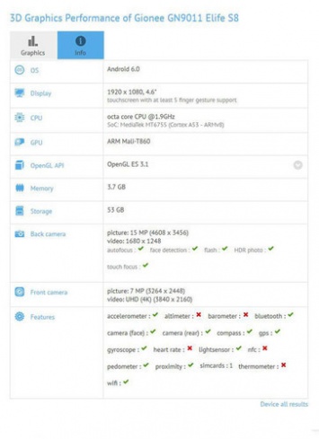 Новые подробности о флагманском Gionee Elife S8
