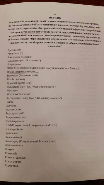 Киевский Институт национальной памяти потребовал снести памятники воинам-интернационалистам