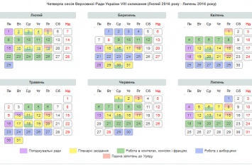 Депутаты разошлись из Рады на 3 недели