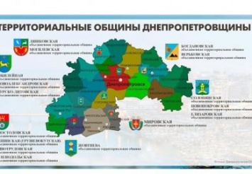 Объединенные общины Днепропетровщины получат 102 млн грн на развитие