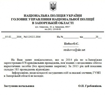 В Запорожье упал уровень наркопреступности, но наркоманов - тысячи