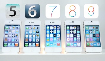 Блогер сравнил скорость работы пяти поколений iOS на iPhone 4s [видео]