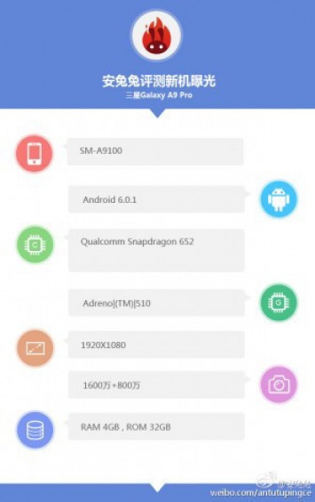Флагманский Samsung Galaxy A9 Pro "всплыл" в AnTuTu