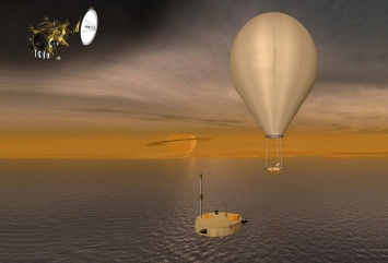 На Титане найдено море с волнами
