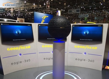 Goodyear представила в Женеве сферические концепт-шины будущего
