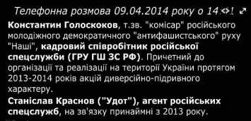 Россиянин Голоскоков подтвердил, что знаком с подозреваемым в госизмене Красновым