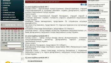 Опубликован "секретный" список членов аттестационных комиссий одесской полиции