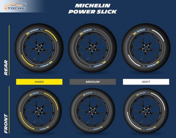 Мишлен представил маркировку шин для MotoGP