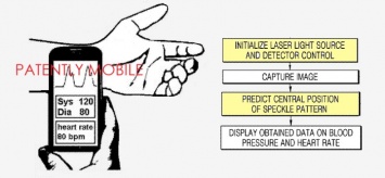 В смартфонах Samsung может появиться лазерный сканер кровеносных сосудов
