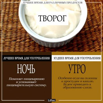 Эти здоровые продукты - вредны, если вы едите их не вовремя!