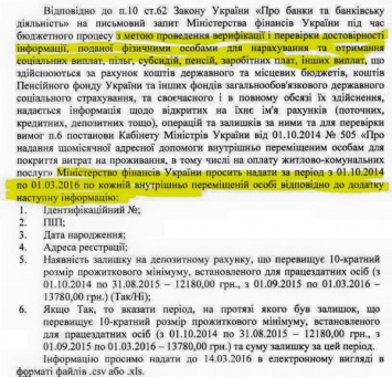 Государство лишит выплат переселенцев, которые накопили больше 13 000 гривен