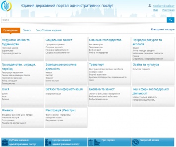 Минэкономразития презентовало государственный онлайн-портал админуслуг