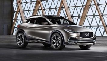 Infiniti анонсировала премьеру нового кроссовера