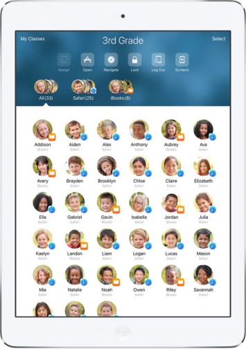 Новое приложение Apple для iPad позволяет дистанционно управлять другими планшетами