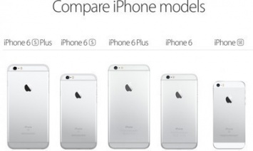 Продажи смартфонов iPhone 5s сворачиваются