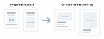 «ВКонтакте» увеличит размер блоков таргетированной рекламы перед редизайном соцсети