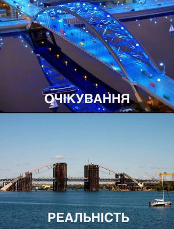 КГГА: на строительство Подольского моста нужно еще 4 млрд грн