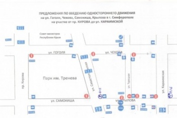 Опубликована новая схема односторонних дорог в Симферополе