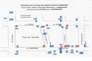 Опубликована новая схема односторонних дорог в Симферополе (ФОТО)