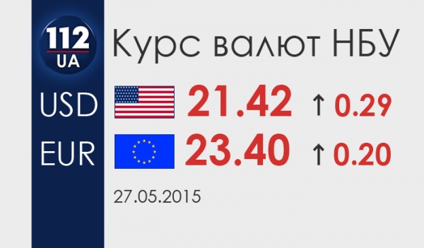 Курс валют НБУ на 27 мая: доллар 21,42 грн, евро – 23,40 грн