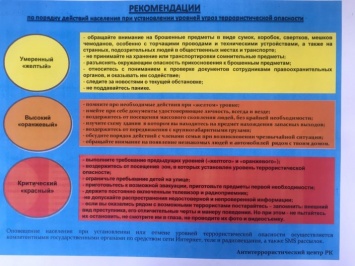 Казахстан понизил уровень террористической угрозы до желтого