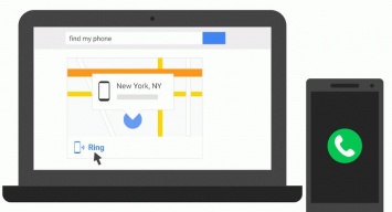 Компания Google запустила сервис «Find my phone», что является аналогом iCloud