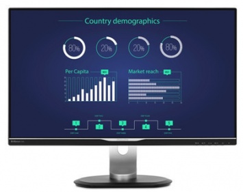 Первый монитор Philips с разъемом USB Type-C