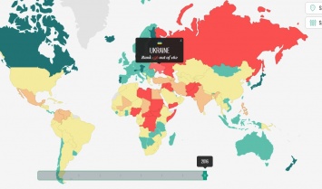 Украина оказалась ниже России в глобальном рейтинге миролюбивых стран