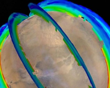Ученые: На Марсе выявлены сезонные пылевые бури