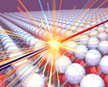 Ученые создали «энергетические» квазичастицы нового типа