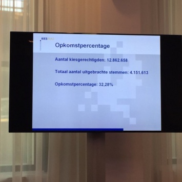 Премьер Нидерландов допустил, что соглашение об ассоциации Украина-ЕС так и не будет подписано