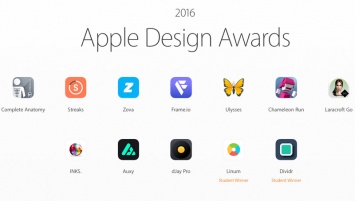 Лучшие из лучших 2016: топ приложений для iPhone, iPad и Mac по версии Apple