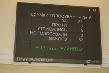 Областные депутаты единогласно признали воинов-добровольцев участниками боевых действий