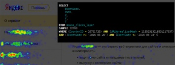 «Яндекс» открывает исходный код ClickHouse