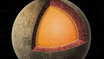 Астрономы выяснили, что Меркурий в прошлом был вывернут наизнанку
