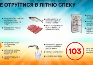 В Днепропетровском областном центре здоровья рассказали, как не отравиться в жару